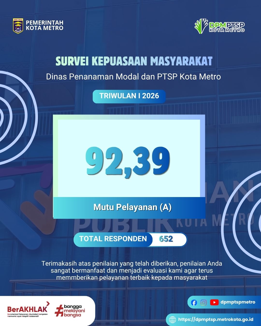 SURVEI KEPUASAN MASYARAKAT (SKM) TRIWULAN I TAHUN 2026 